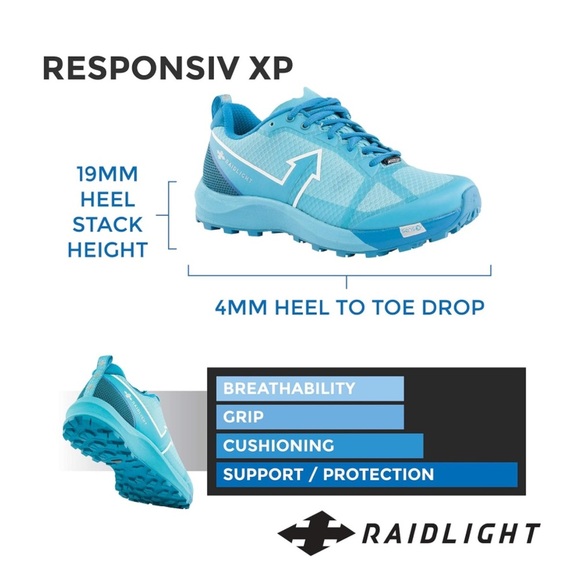 Raidlight Responsiv XP Trail Running Shoes Blue - Picture 5 of 15